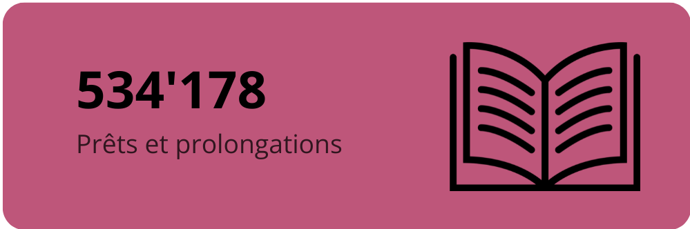 534'178 Prêts et prolongations