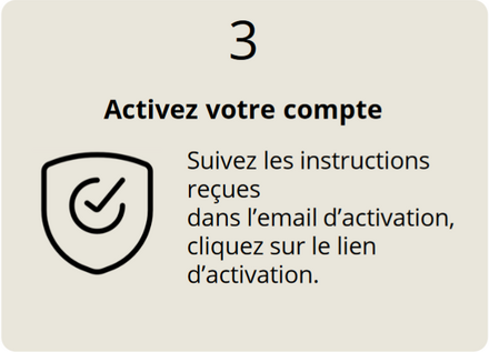 Etape 3 : activation