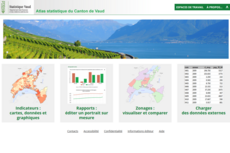 Lien Atlas statistique