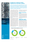 Courrier statistique Numerus No 2 / 2025 au format PDF