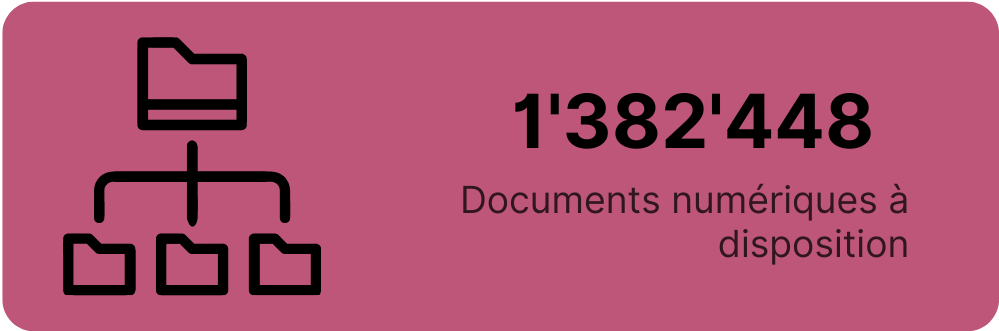 1'382'448 Documents numériques à disposition