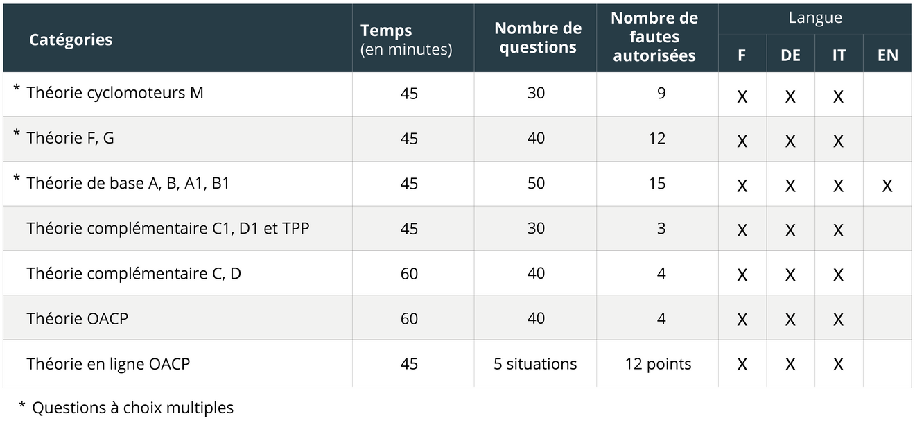 Tableau image