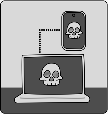 Risques Cyber