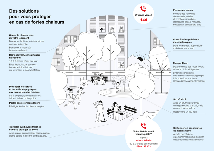 conseils généraux