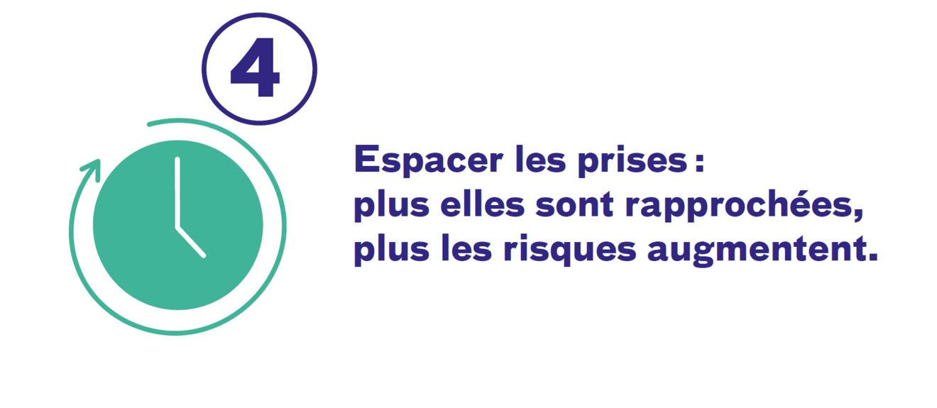 4. Espacer les prises