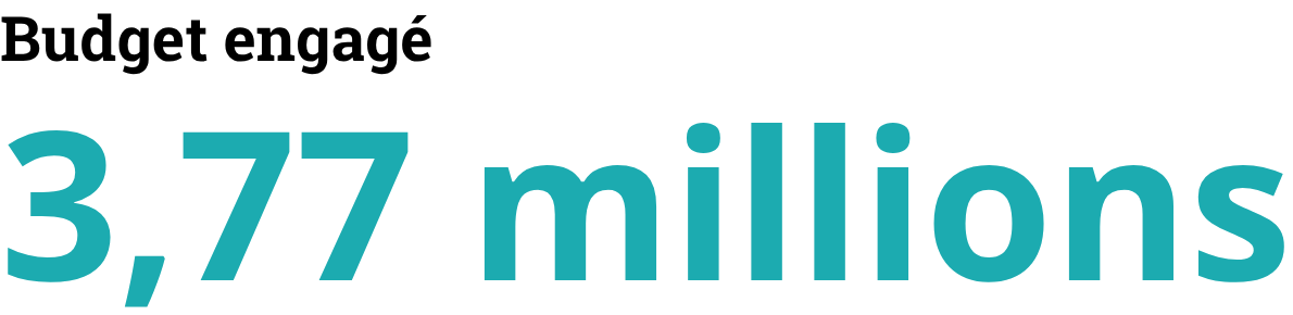 Budget engagé: 3.77 millions