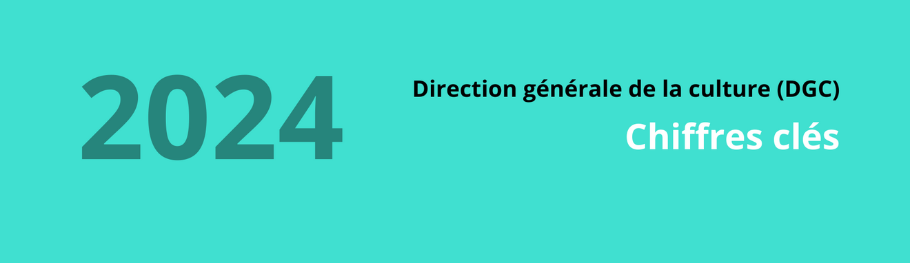 Direction générale de la culture (DGC), chiffres clés 2024