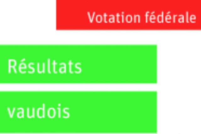 Images pour les votations