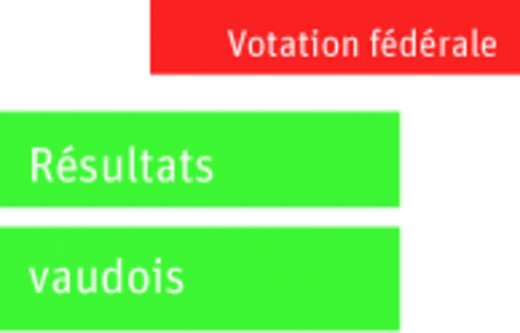 Images pour les votations
