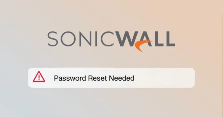 Brèche SonicWall