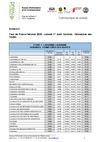 document PDF