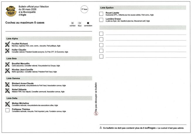 Muni nul surnuméraire