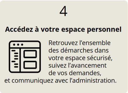 Etape 4 : accès à l'espace personnel