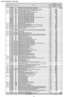 Tableau au format PDF