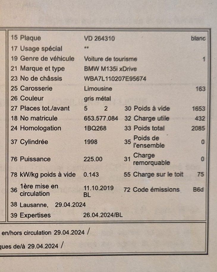 permis de circulation