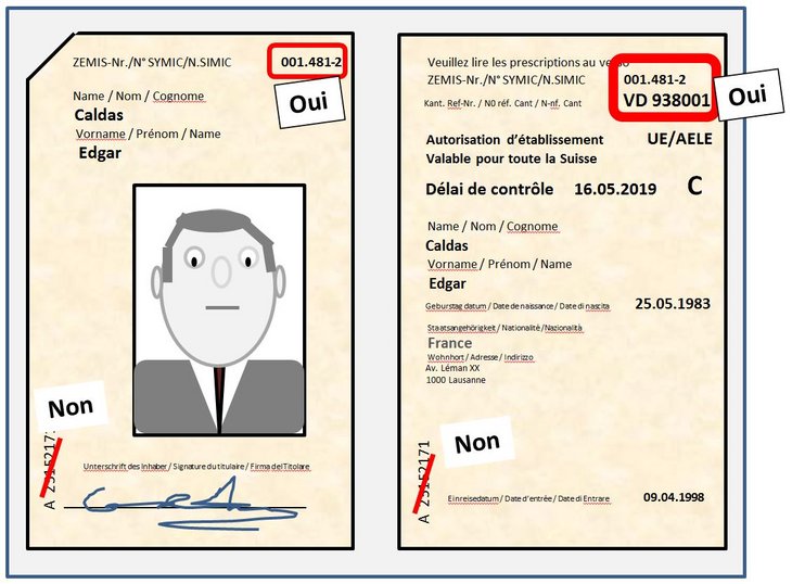 Cliquer sur l'image (n° sur un permis UE-AELE)