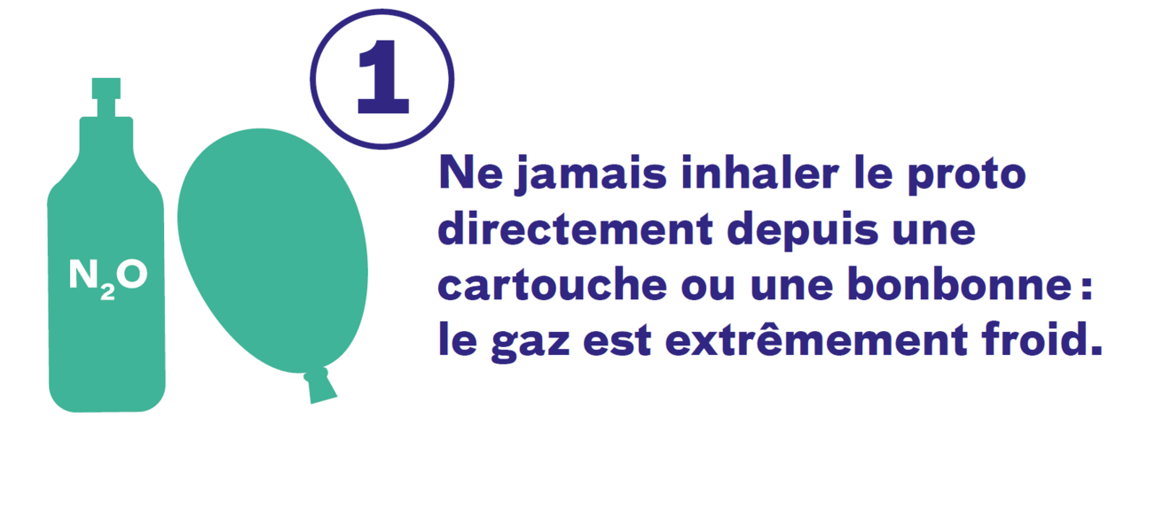 1. ne pas inhaler depuis la bonbonne