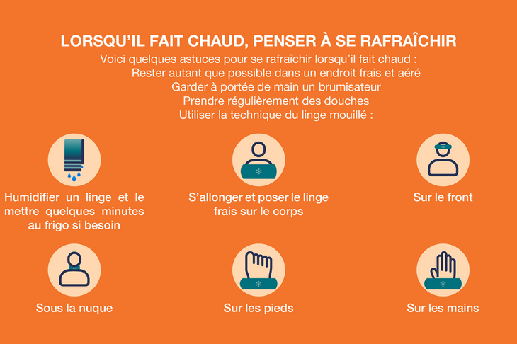 Conseils pour se rafraîchir en cas de canicule