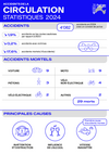 document au format PDF