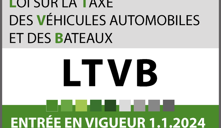 Entrée en vigueur de la LTVB au 01.01.2024