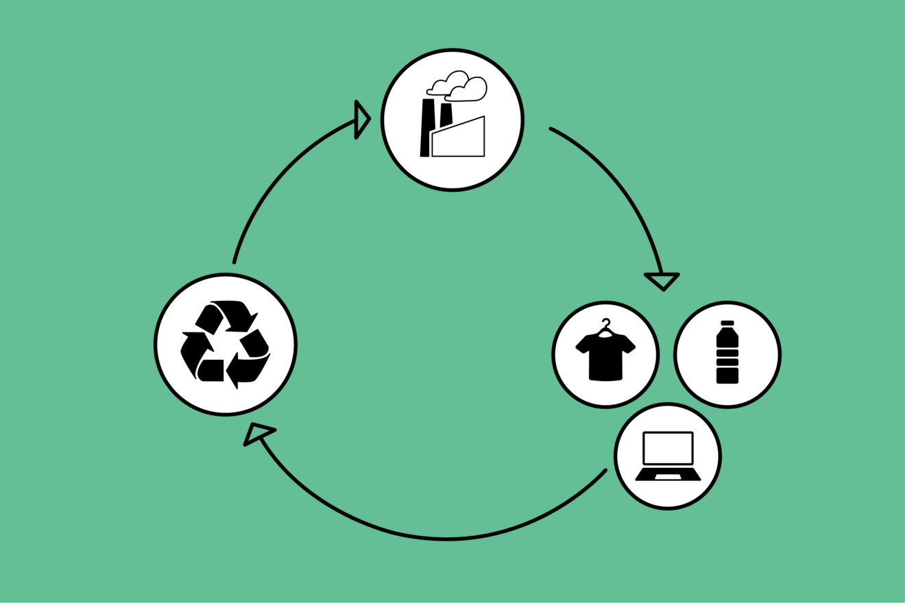 Economie circulaire