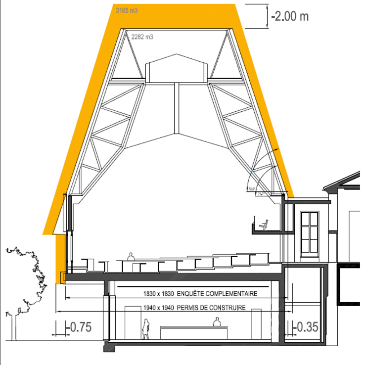 Schéma de modification du volume de la toiture du nouveau parlement.