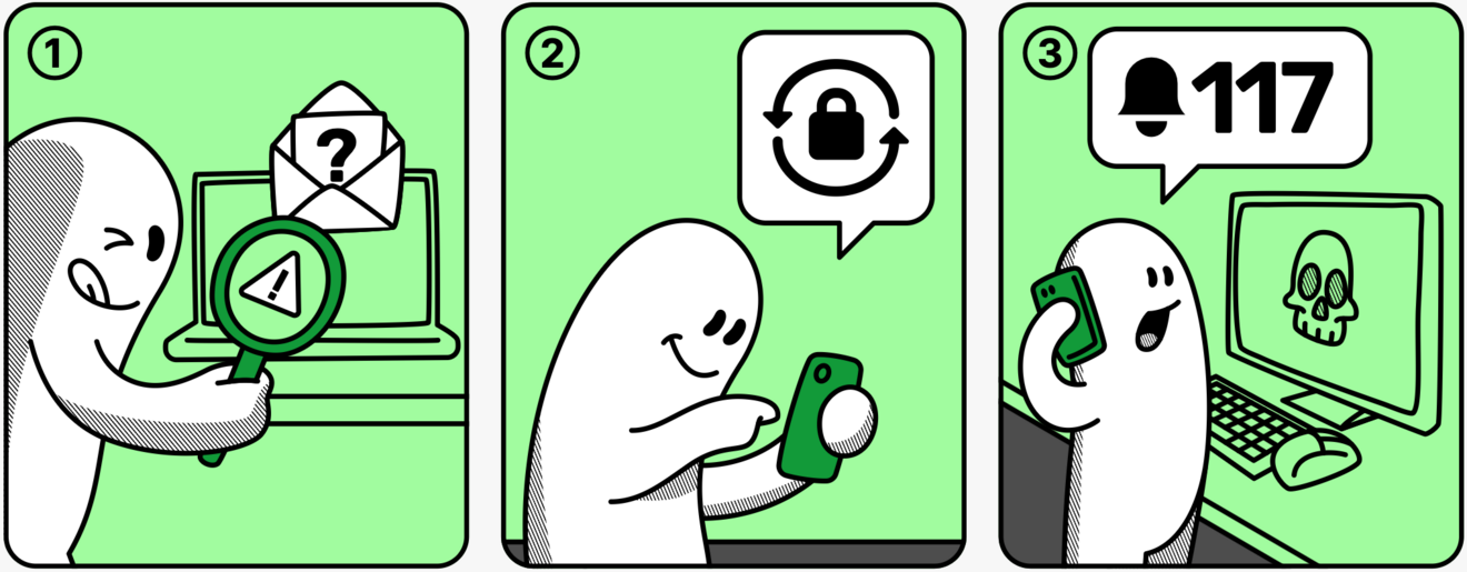 Risques Cyber