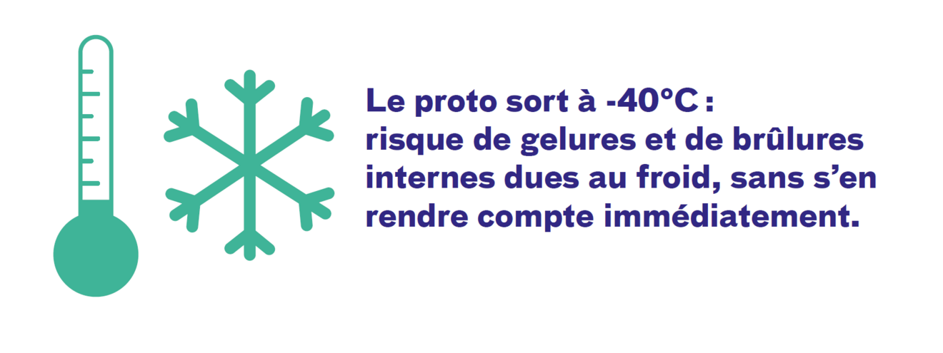 risques gelures et brulures