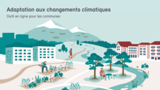 Visuel sur les changements climatiques