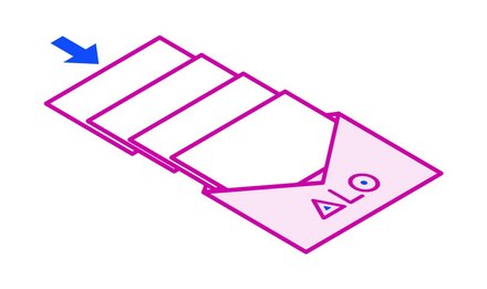 Illustration qui montre les diférentes justificatifs à joindre à une demande ALO