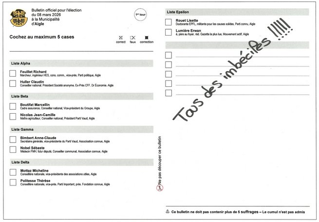 Muni nul inscription