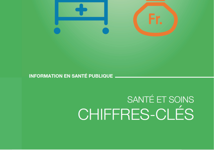 chiffres-clé 2024