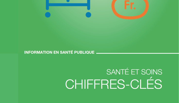 chiffres-clé 2024
