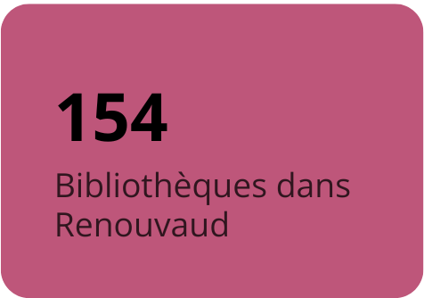 154 Bibliothèques dans Renovaud