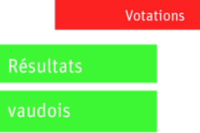 Image composée d'un texte "Votations - résultats vaudois"