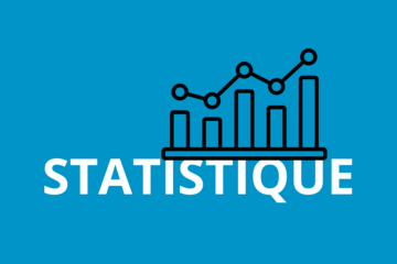 Visuel Statistique