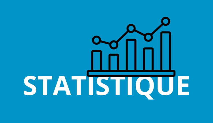 Visuel Statistique