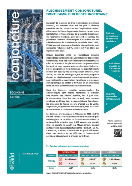 Conjoncture Juillet 2026