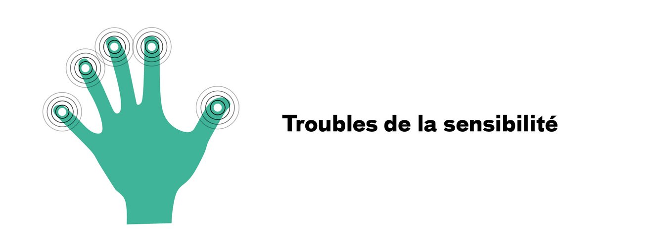 troubles sensibilité