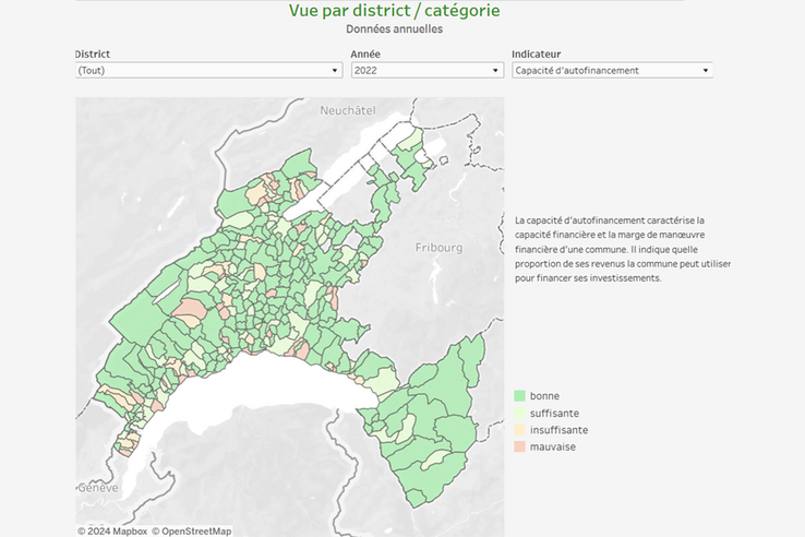 Capture d'écran du tableau de bord interactif