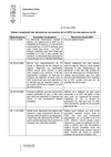 tableau au format PDF