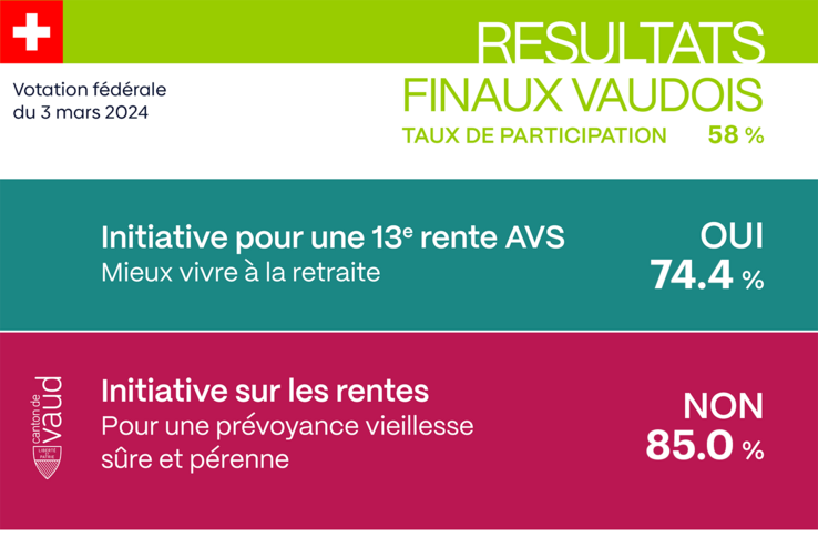 l'image reprend le texte (pas d'illustration)