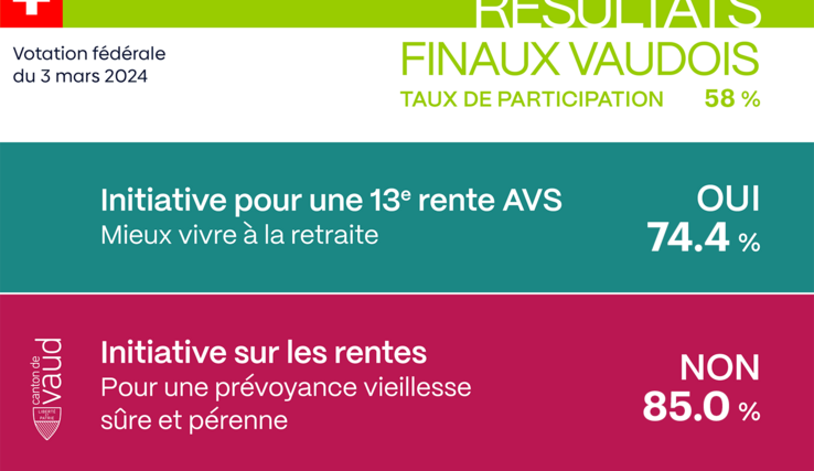 l'image reprend le texte (pas d'illustration)