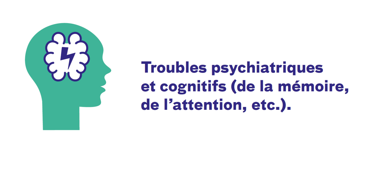 risques troubles psy