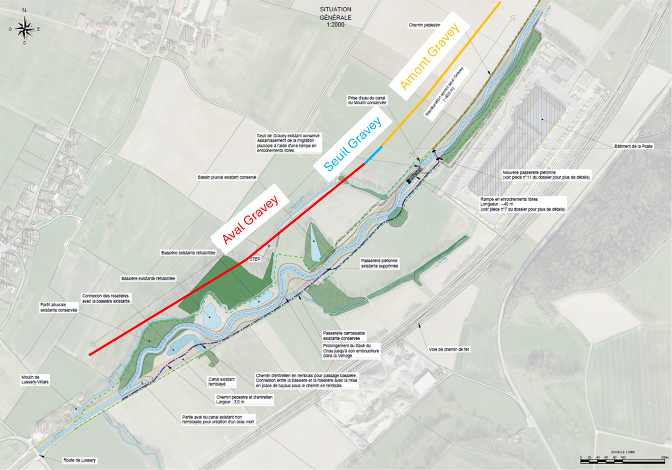 Travaux projetés