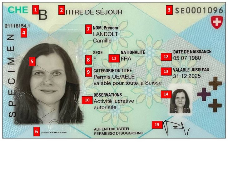 LE PASS PERMIS AU BCC !!