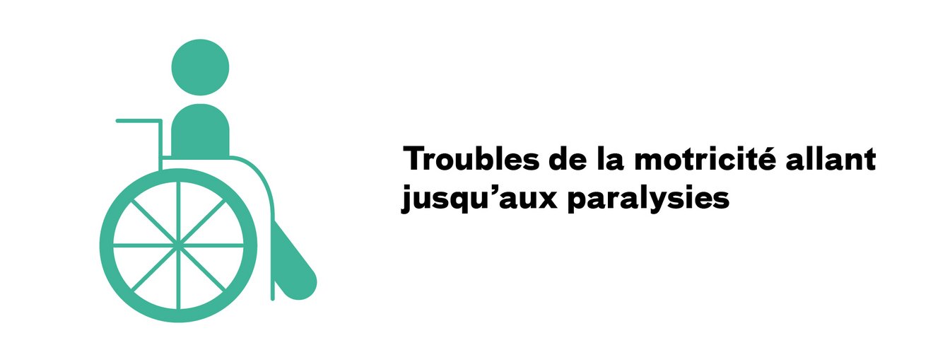 troubles moteur