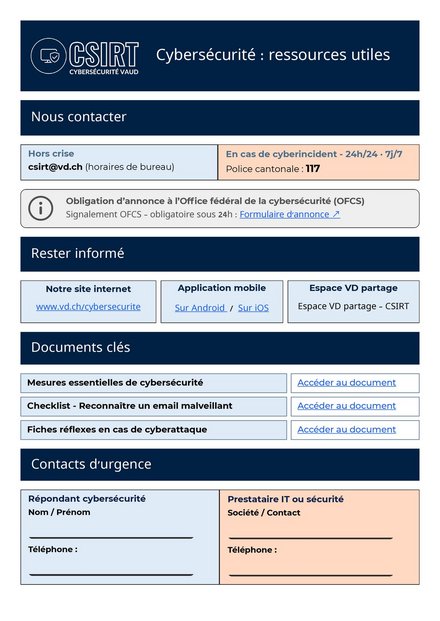 Ressources utiles