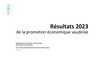 Support de présentation au format PDF