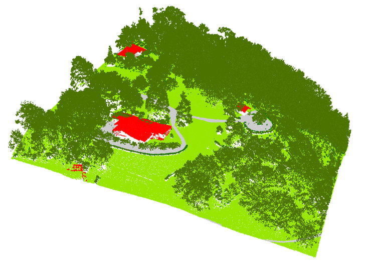 Nuage de points bruts LiDAR classsifiés Nuage de points bruts LiDAR classsifiés